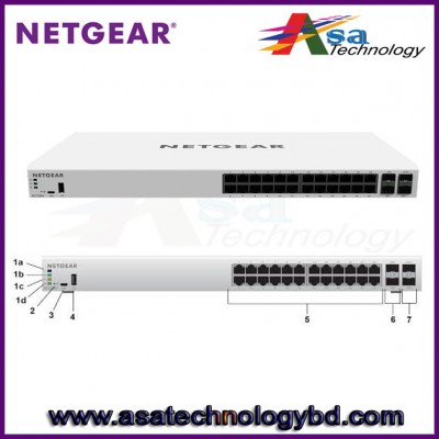 Netgear Managed Switch, GC728XP – Insight Managed 28-Port Gigabit Ethernet PoE+ Smart Cloud Switch with 2 SFP and 2 SFP+ Fiber Ports