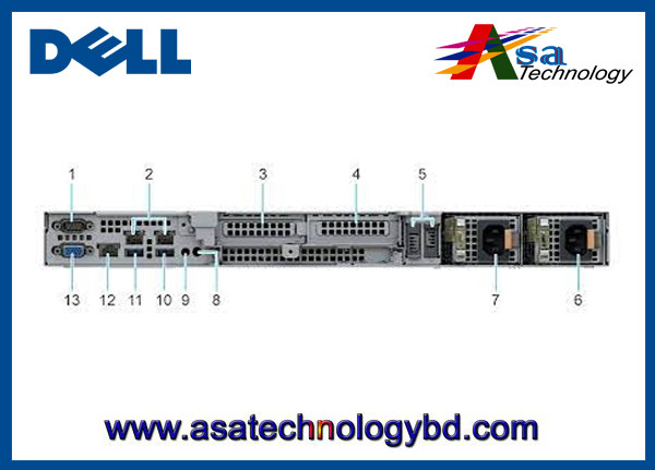 DELL PowerEdge R450 Server