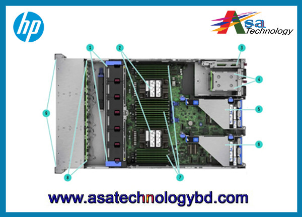 HPE ProLiant DL380 Generation 10 PLUS 2 x Intel Xeon-Silver 4310 64GB RAM 3 x HPE 2.4TB HDD Server