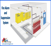 Fire Alarm And Suppression System in Bangladesh